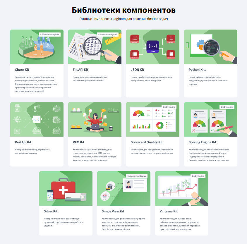 Библиотеки компонентов в Loginom
