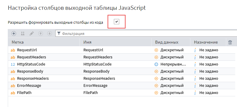 Выходная таблица