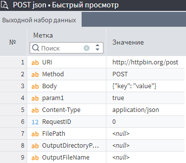 Простой запрос