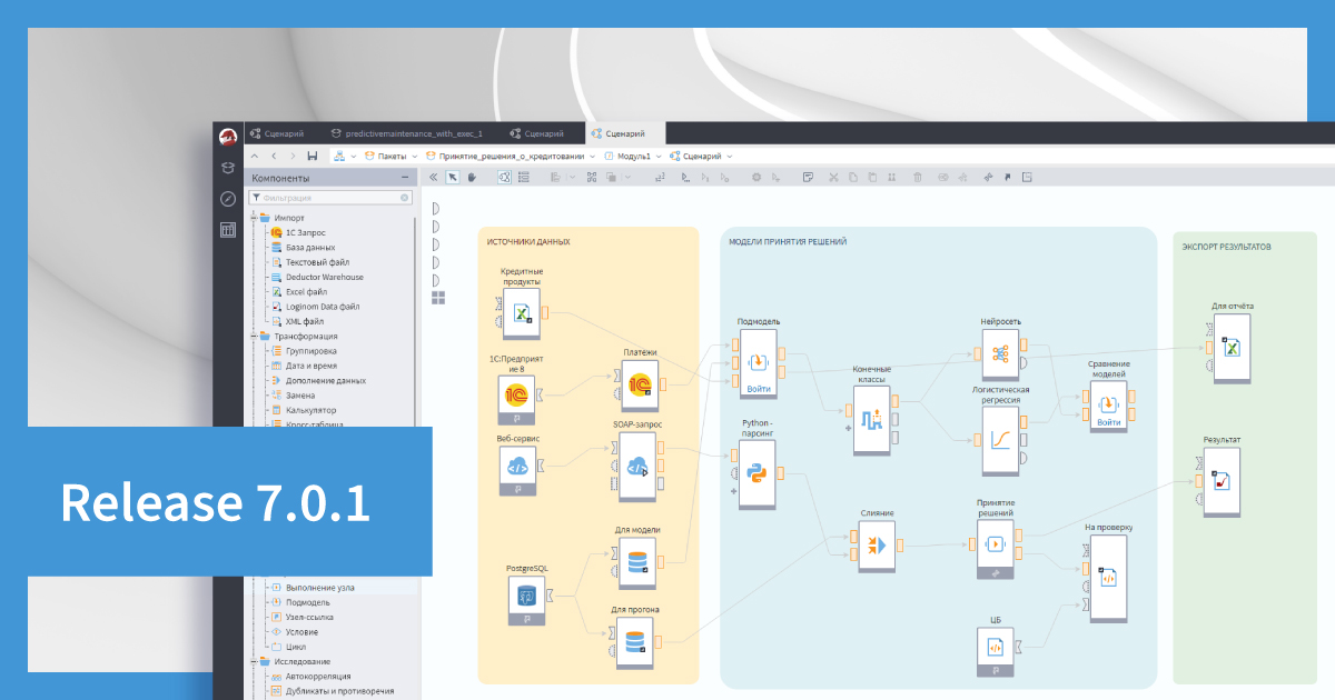 Loginom 7.0.1 — описание изменений | Loginom