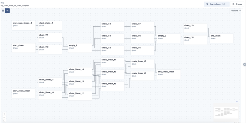 Интерфейс Airflow