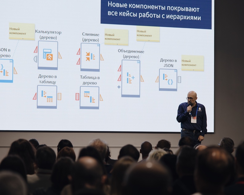 Выступление Алексея Арустамова Выступление Алексея Арустамова