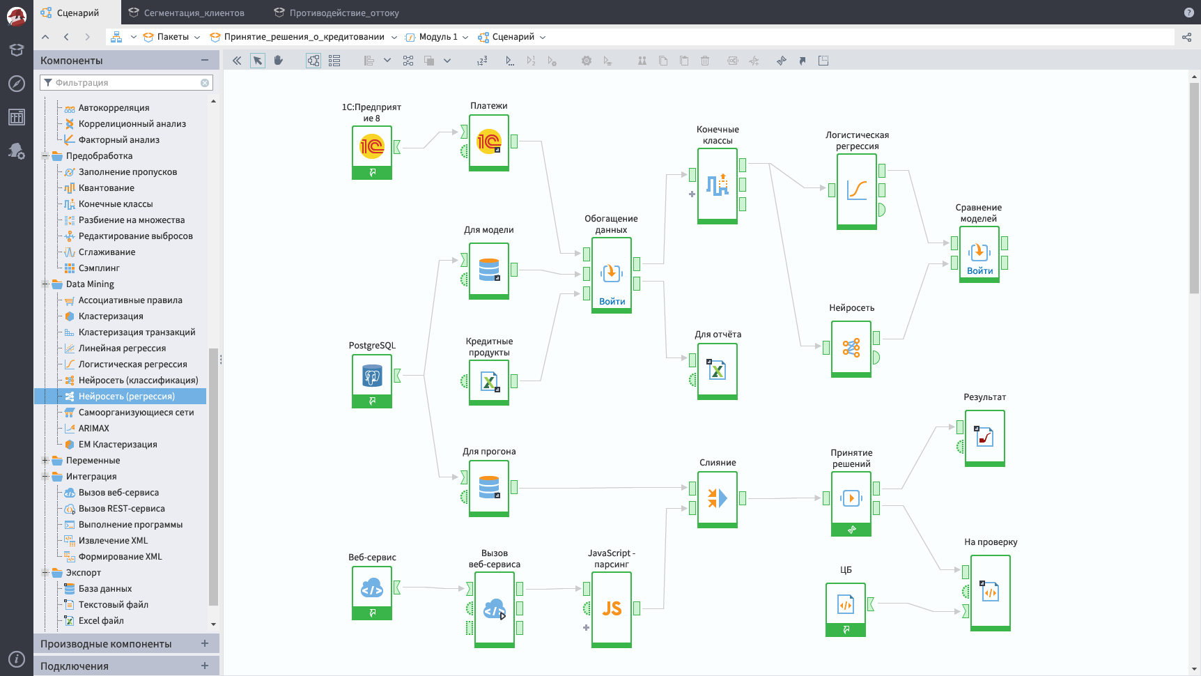 Loginom